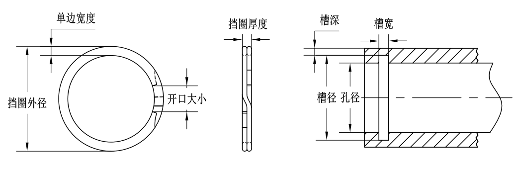 WKT-75孔用雙層螺旋擋圈