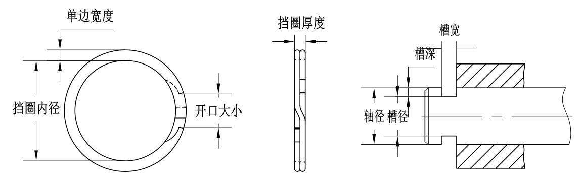 WZM-25軸用雙層螺旋擋圈
